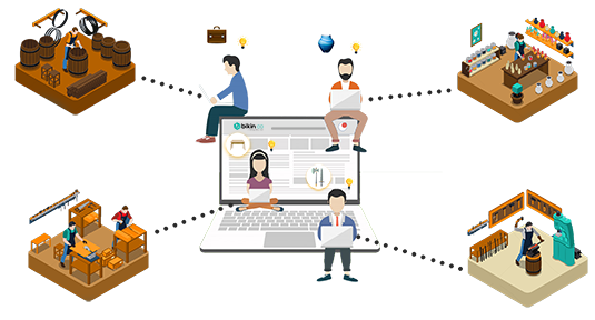 bikin.co platform